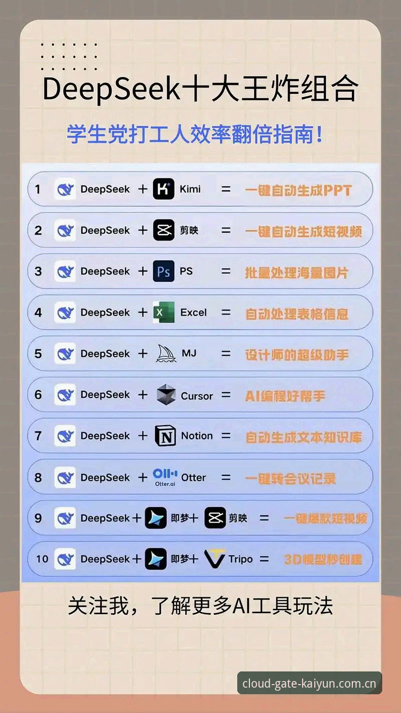 开云体育平台新版主页上手指南：避开5个常见坑，效率翻倍