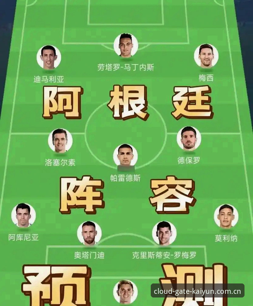 阿根廷2-0洪都拉斯全面评测：梅西休战之夜，劳塔罗撑起了整条锋线