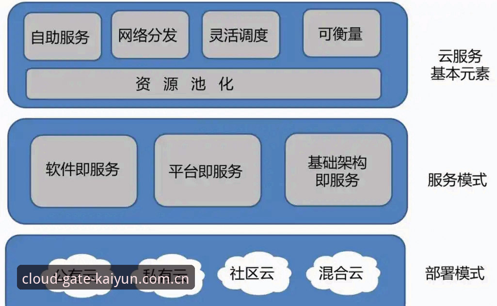 新手入门教程：在开云平台掌握法网红土攻防数据